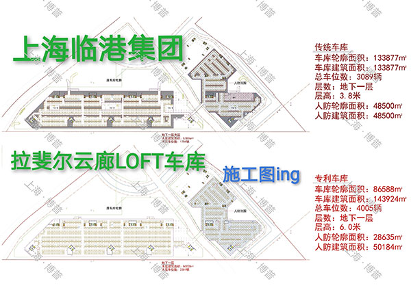 普陀G60科创云廊LOFT专利车库（上海博普授权）